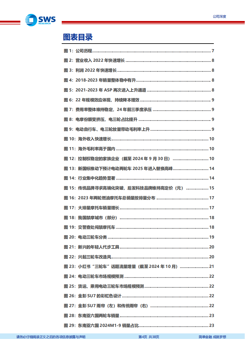 爱玛科技研究报告：政策落地催化基本面持续改善，新品、海外成第二曲线,爱玛科技,爱玛科技,第4张