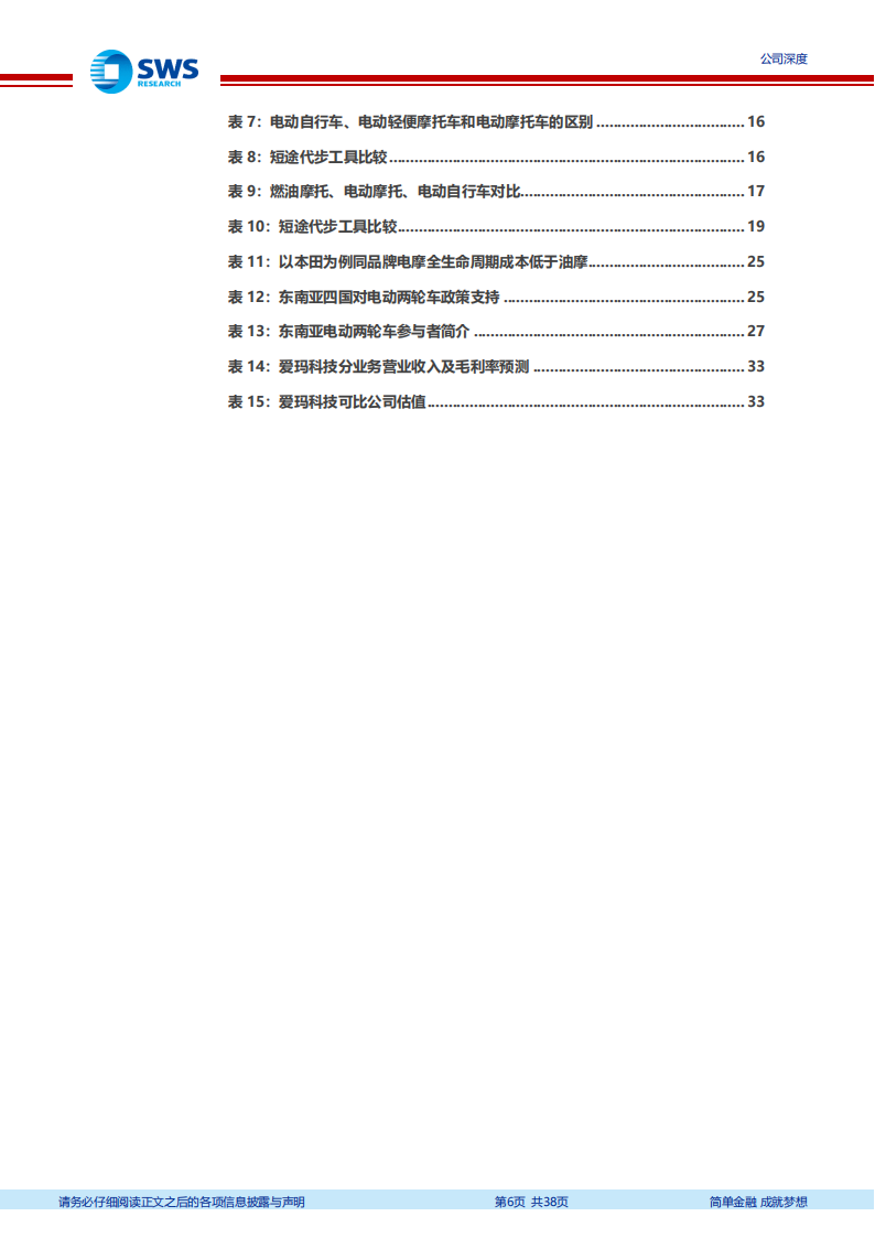 爱玛科技研究报告：政策落地催化基本面持续改善，新品、海外成第二曲线,爱玛科技,爱玛科技,第6张