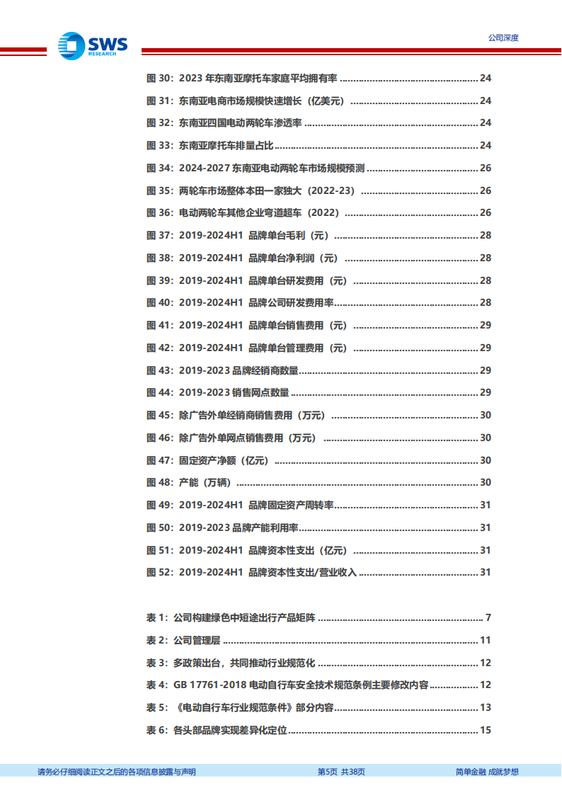 爱玛科技研究报告：政策落地催化基本面持续改善，新品、海外成第二曲线,爱玛科技,爱玛科技,第5张