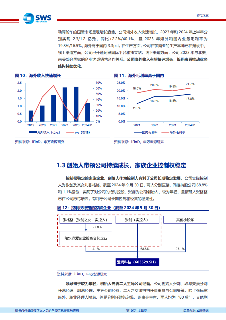 爱玛科技研究报告：政策落地催化基本面持续改善，新品、海外成第二曲线,爱玛科技,爱玛科技,第10张