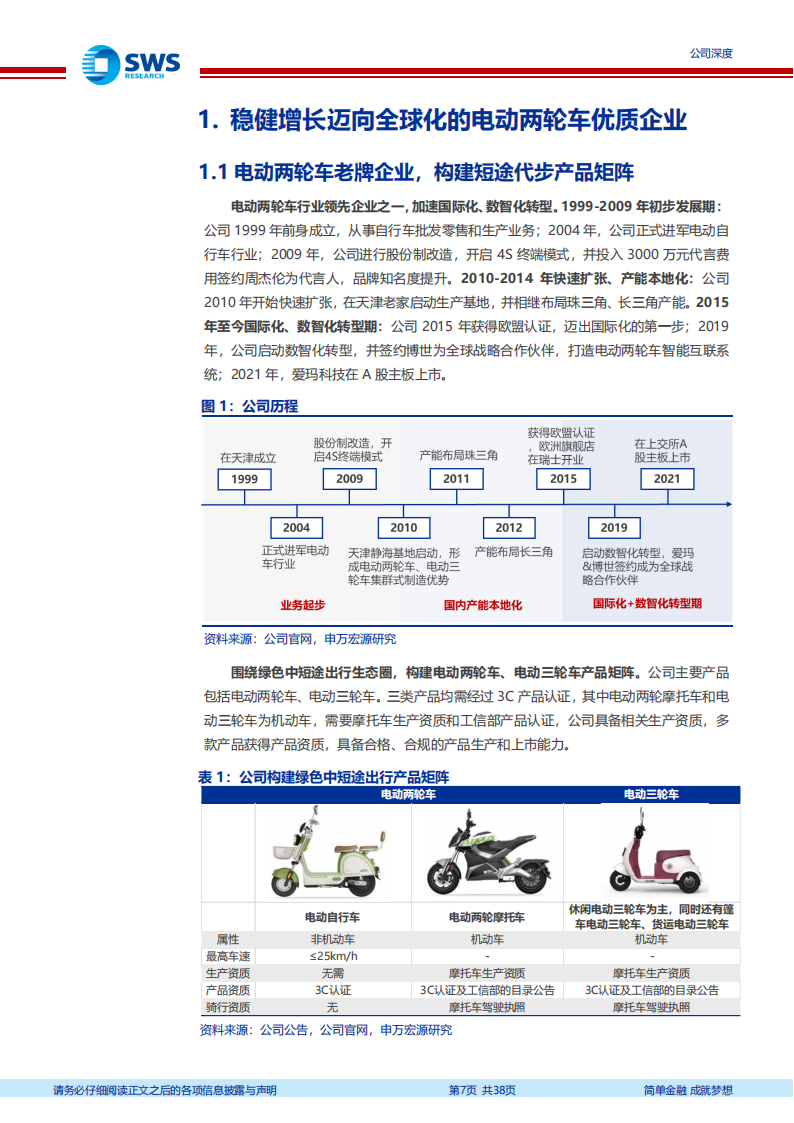 爱玛科技研究报告：政策落地催化基本面持续改善，新品、海外成第二曲线,爱玛科技,爱玛科技,第7张