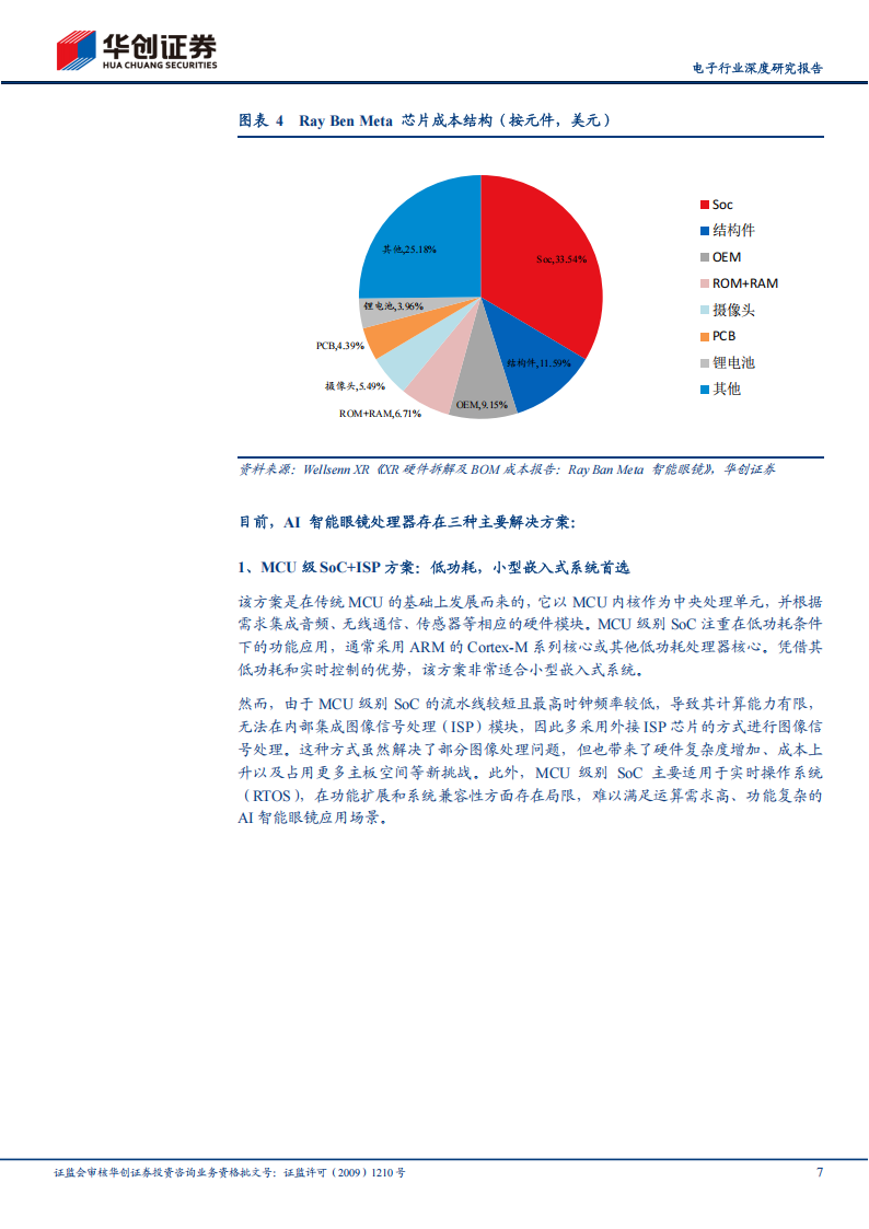 SoC专题报告：AI眼镜洞见未来，SoC智控万物互联,SoC,AI,眼镜,SoC,AI,眼镜,第7张