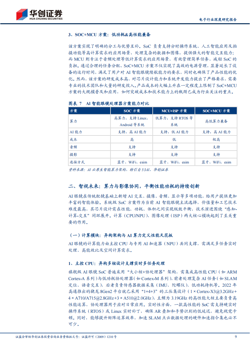 SoC专题报告：AI眼镜洞见未来，SoC智控万物互联,SoC,AI,眼镜,SoC,AI,眼镜,第9张