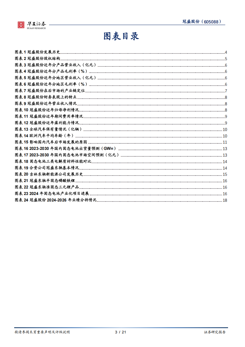 冠盛股份研究报告：“可攻可守”的汽车后市场沧海遗珠,冠盛股份,汽车,后市场,冠盛股份,汽车,后市场,第3张