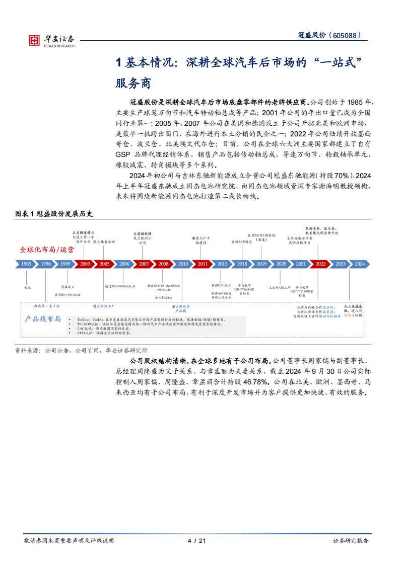 冠盛股份研究报告：“可攻可守”的汽车后市场沧海遗珠,冠盛股份,汽车,后市场,冠盛股份,汽车,后市场,第4张