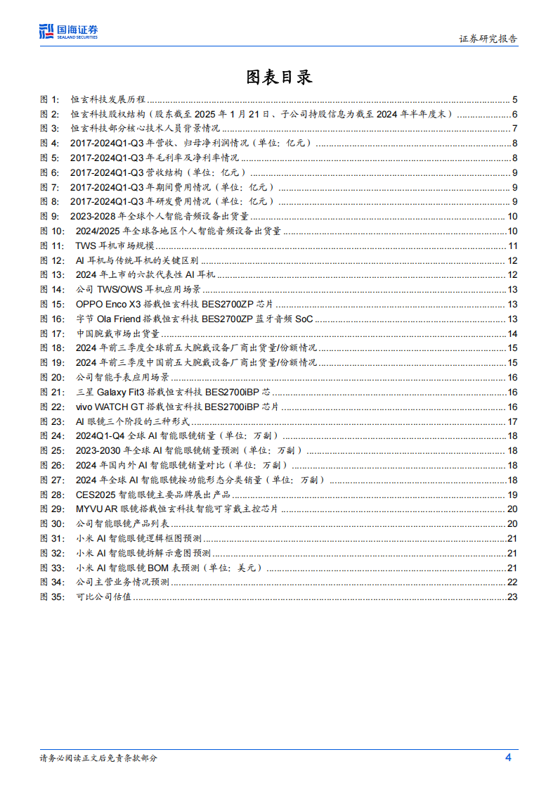 恒玄科技研究报告：无线超低功耗计算SoC芯片领军者，乘风AI端侧时代,恒玄科技,SoC,芯片,AI,恒玄科技,SoC,芯片,AI,第4张