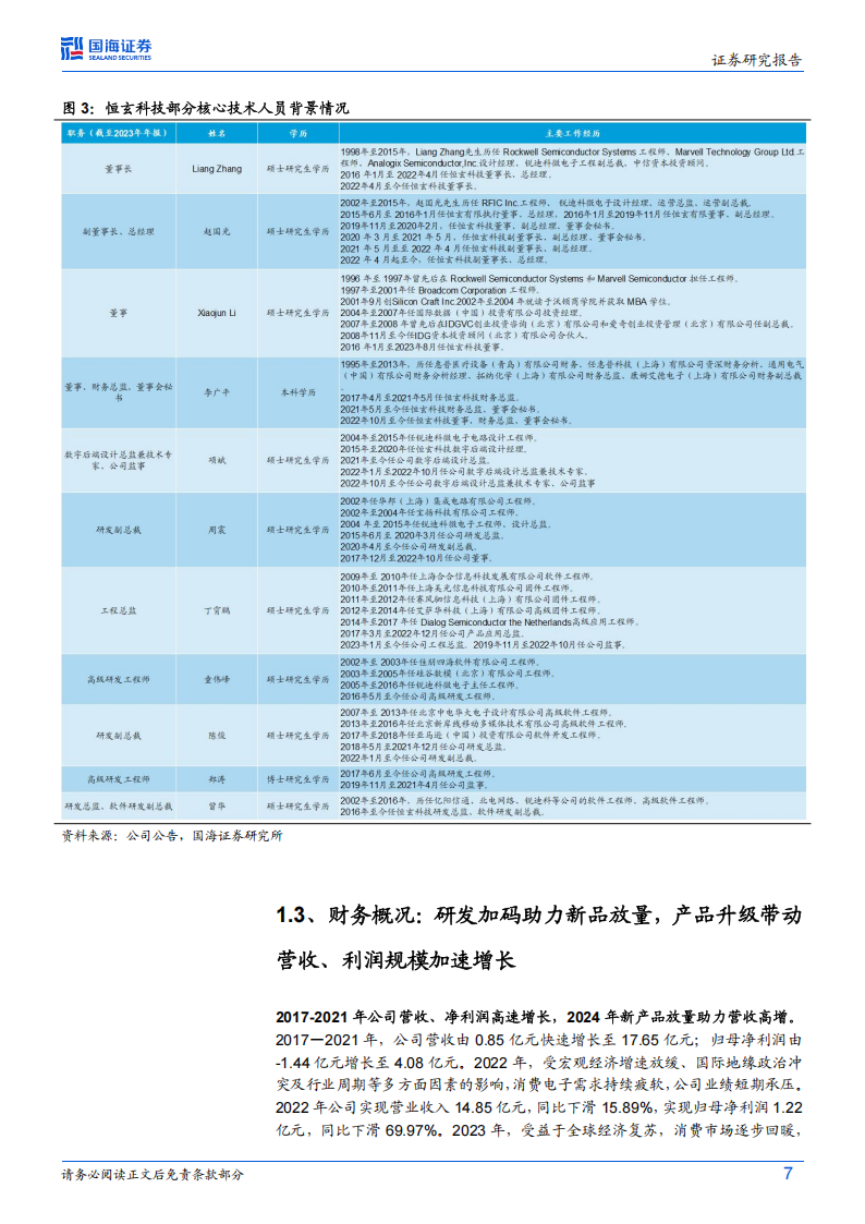 恒玄科技研究报告：无线超低功耗计算SoC芯片领军者，乘风AI端侧时代,恒玄科技,SoC,芯片,AI,恒玄科技,SoC,芯片,AI,第7张