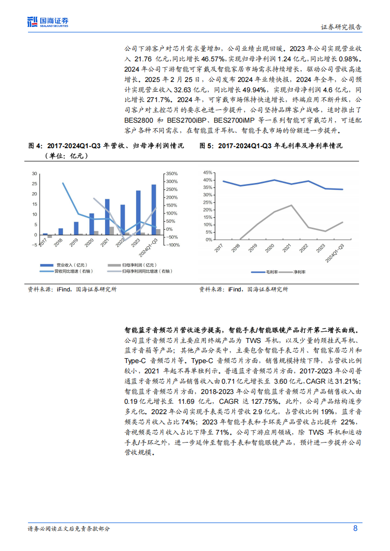 恒玄科技研究报告：无线超低功耗计算SoC芯片领军者，乘风AI端侧时代,恒玄科技,SoC,芯片,AI,恒玄科技,SoC,芯片,AI,第8张