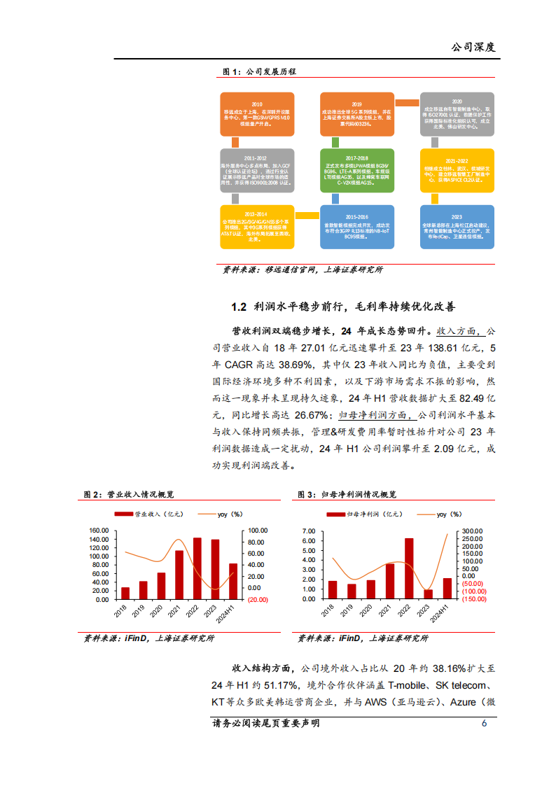 移远通信研究报告：移远天地，通达八方,移远通信,移远通信,第6张