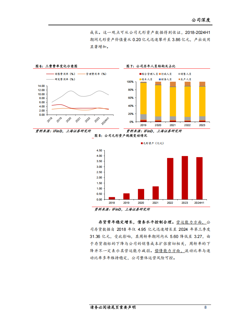 移远通信研究报告：移远天地，通达八方,移远通信,移远通信,第8张
