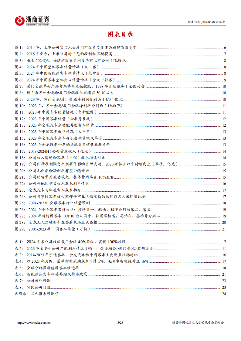 金龙汽车研究报告：公司治理不断完善、三龙整合持续推进，盈利能力有望抬升,金龙汽车,金龙汽车,第5张