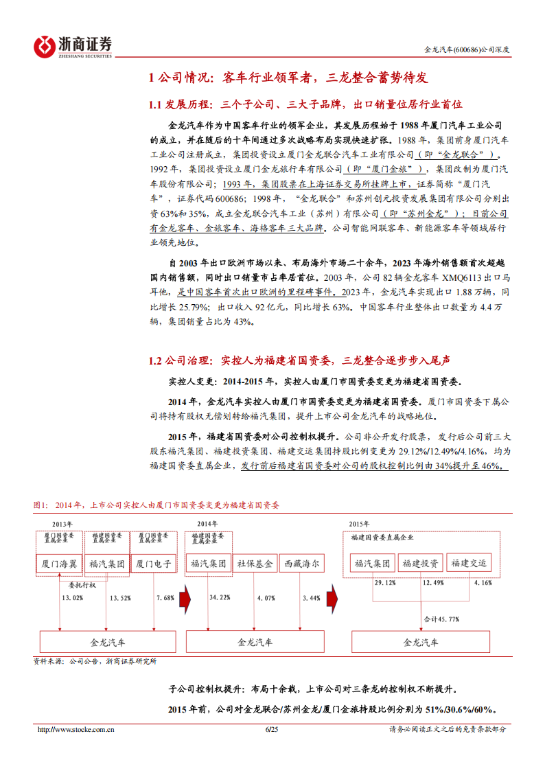 金龙汽车研究报告：公司治理不断完善、三龙整合持续推进，盈利能力有望抬升,金龙汽车,金龙汽车,第6张