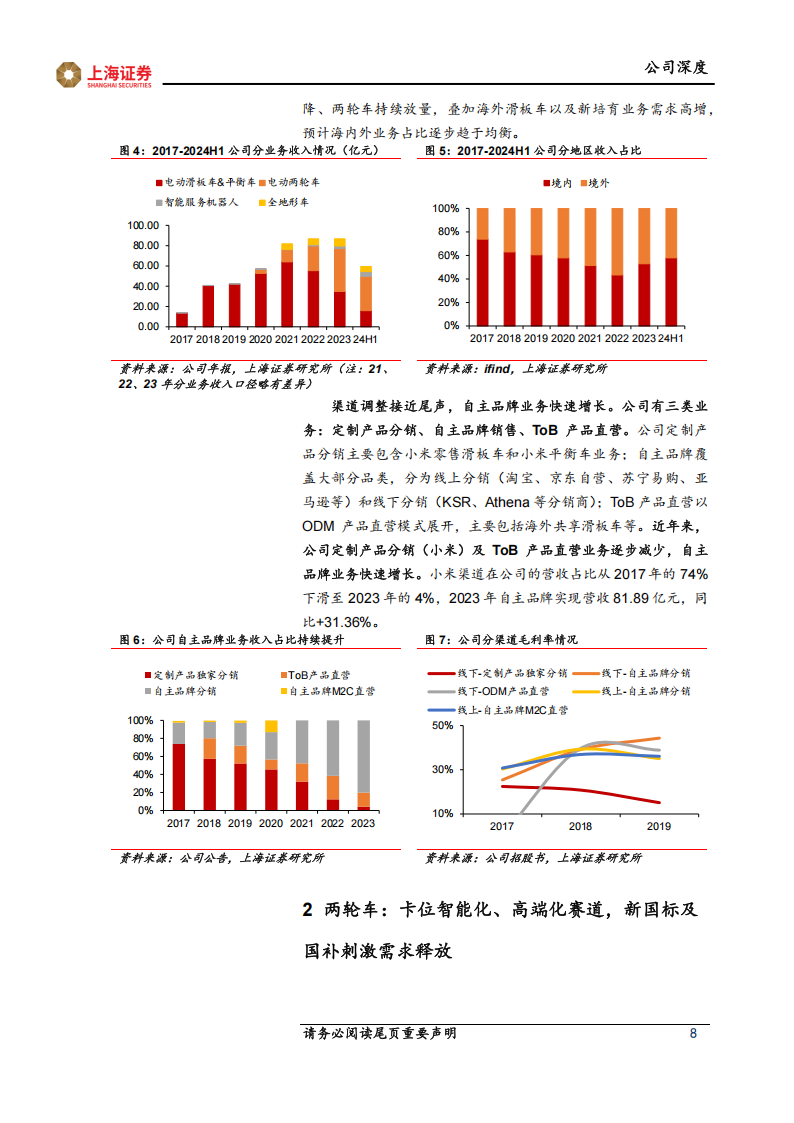 九号公司研究报告：科赋消费，智能化+机器人双驱动,九号公司,智能化,机器人,九号公司,智能化,机器人,第8张