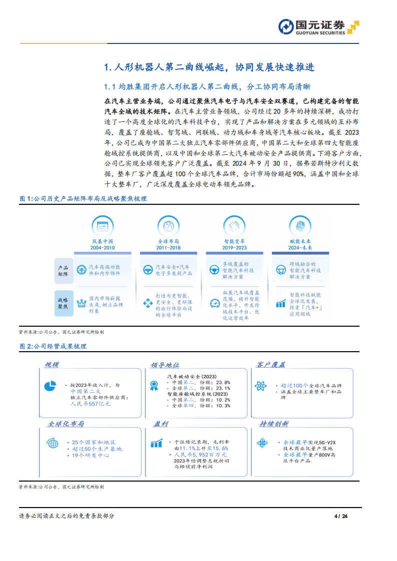 均胜电子研究报告：国内领先的汽车科技平台化供应商，全面启动“汽车+机器人Tier1”双轨战略,均胜电子,汽车,机器人,均胜电子,汽车,机器人,第4张