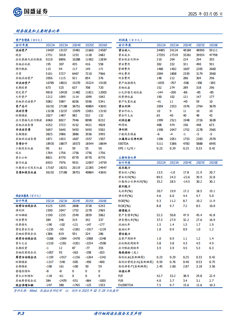 领益智造研究报告：平台化制造领导者，机器人+眼镜+折叠屏+服务器探索新机遇,领益智造,机器人,眼镜,折叠屏,服务器,领益智造,机器人,眼镜,折叠屏,服务器,第3张