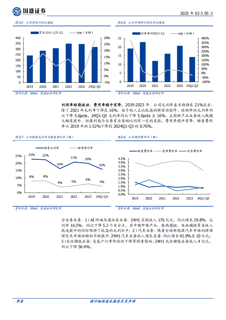 领益智造研究报告：平台化制造领导者，机器人+眼镜+折叠屏+服务器探索新机遇,领益智造,机器人,眼镜,折叠屏,服务器,领益智造,机器人,眼镜,折叠屏,服务器,第9张