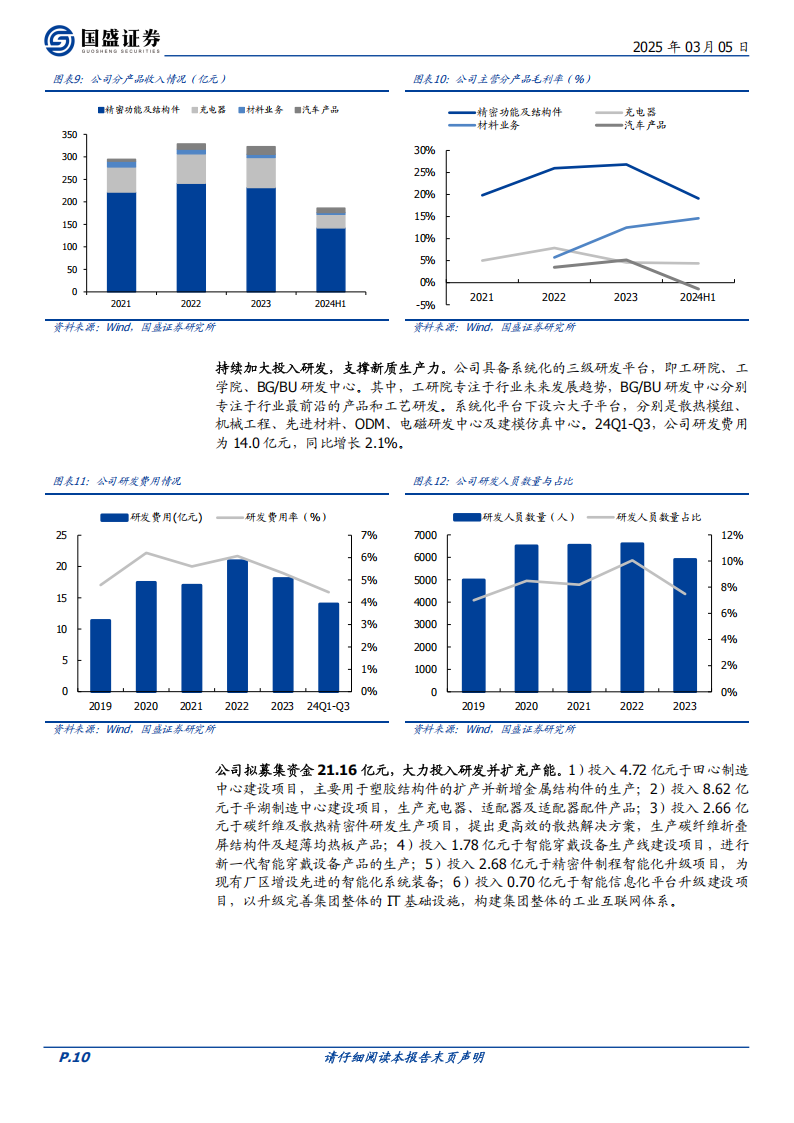 领益智造研究报告：平台化制造领导者，机器人+眼镜+折叠屏+服务器探索新机遇,领益智造,机器人,眼镜,折叠屏,服务器,领益智造,机器人,眼镜,折叠屏,服务器,第10张