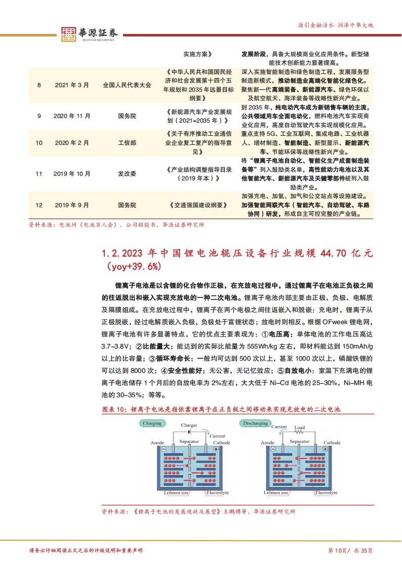 纳科诺尔研究报告：锂电辊压设备国内龙头，布局干法电极和固态电池赛道助力创新突破,纳科诺尔,锂电,干法电极,固态电池,纳科诺尔,锂电,干法电极,固态电池,第10张