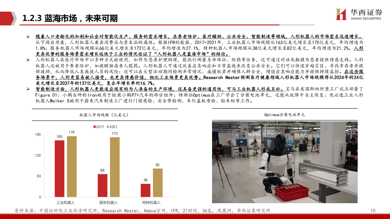 人形机器人行业专题报告：由“外”到“内”，智能革命,人形机器人,人形机器人,第10张