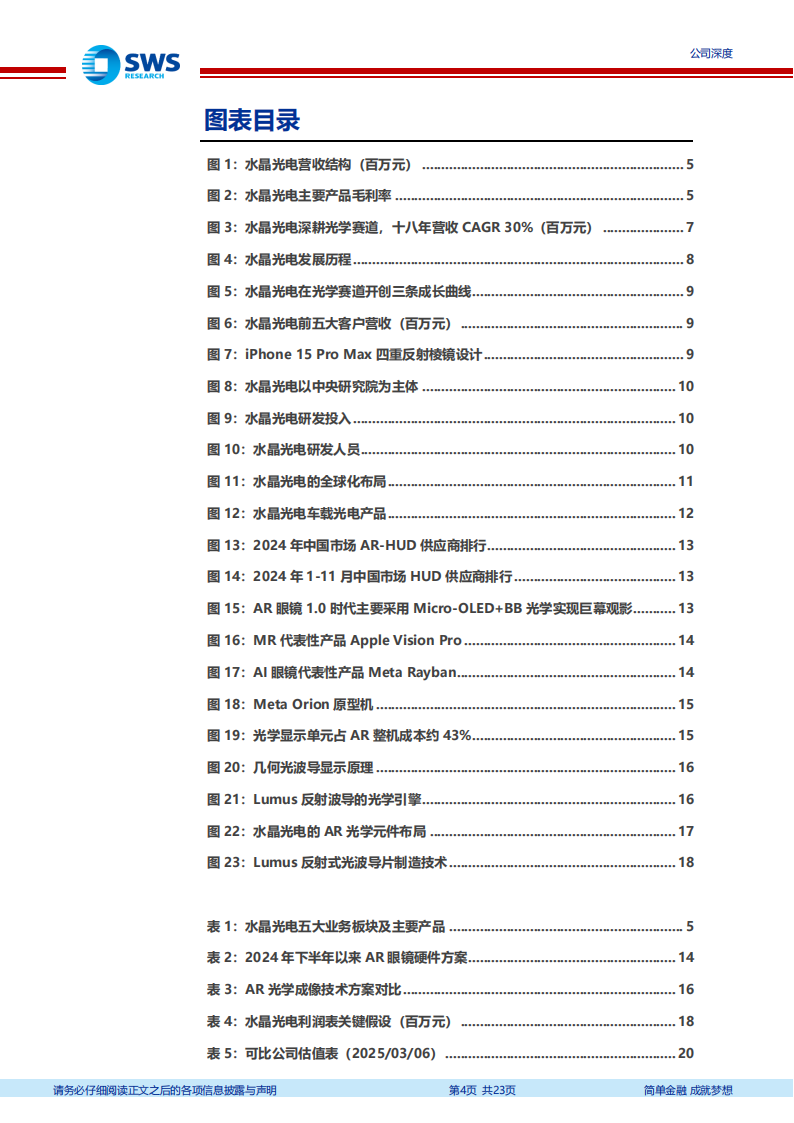 水晶光电研究报告：All in元宇宙AR，一站式光学专家,水晶光电,元宇宙,AR,水晶光电,元宇宙,AR,第4张