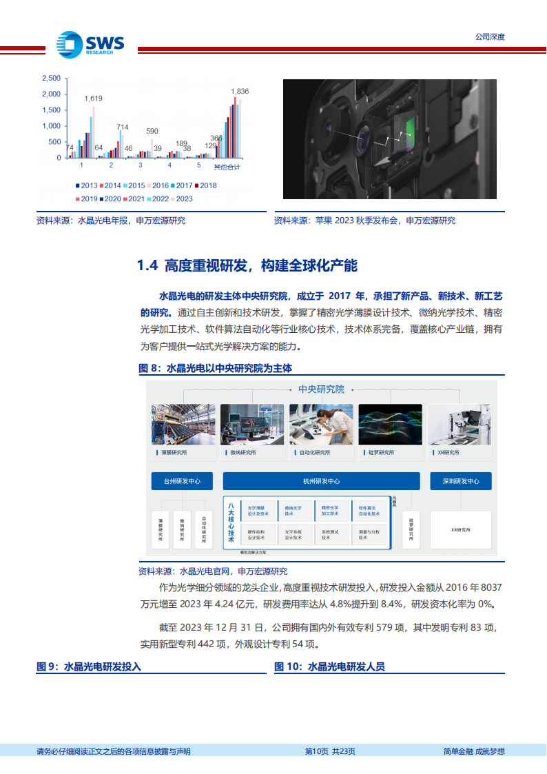 水晶光电研究报告：All in元宇宙AR，一站式光学专家,水晶光电,元宇宙,AR,水晶光电,元宇宙,AR,第10张