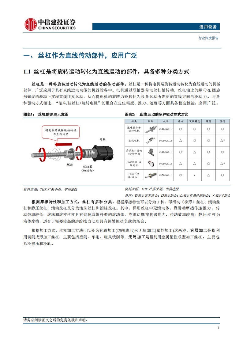 2025年机器人行业丝杠产业链深度报告：不仅受益自主可控， 更受益人形机器人市场爆发,机器人,丝杠,产业链,机器人,丝杠,产业链,第4张