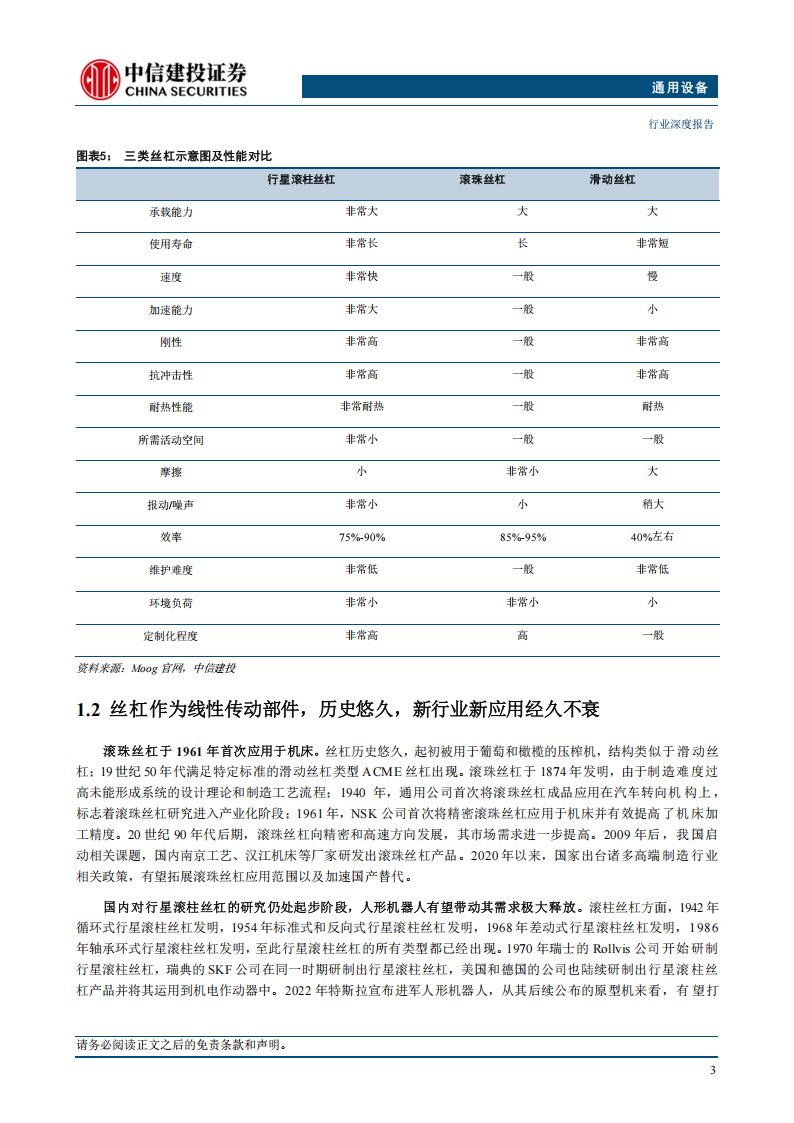 2025年机器人行业丝杠产业链深度报告：不仅受益自主可控， 更受益人形机器人市场爆发,机器人,丝杠,产业链,机器人,丝杠,产业链,第6张