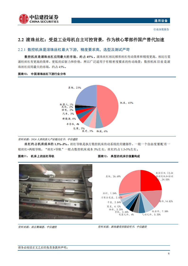 2025年机器人行业丝杠产业链深度报告：不仅受益自主可控， 更受益人形机器人市场爆发,机器人,丝杠,产业链,机器人,丝杠,产业链,第9张