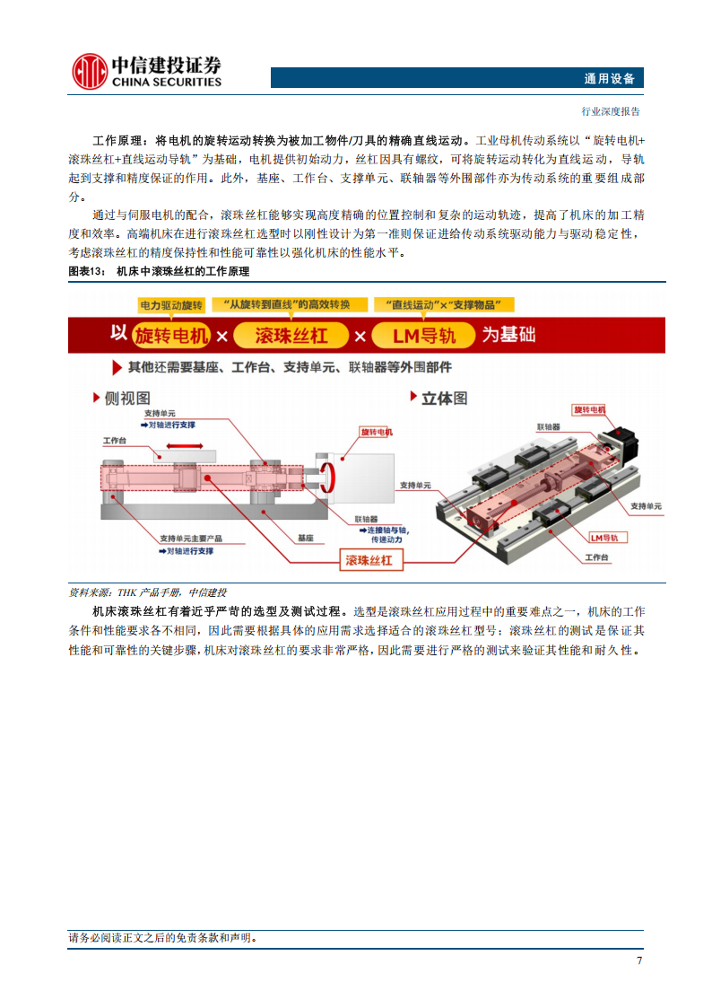 2025年机器人行业丝杠产业链深度报告：不仅受益自主可控， 更受益人形机器人市场爆发,机器人,丝杠,产业链,机器人,丝杠,产业链,第10张