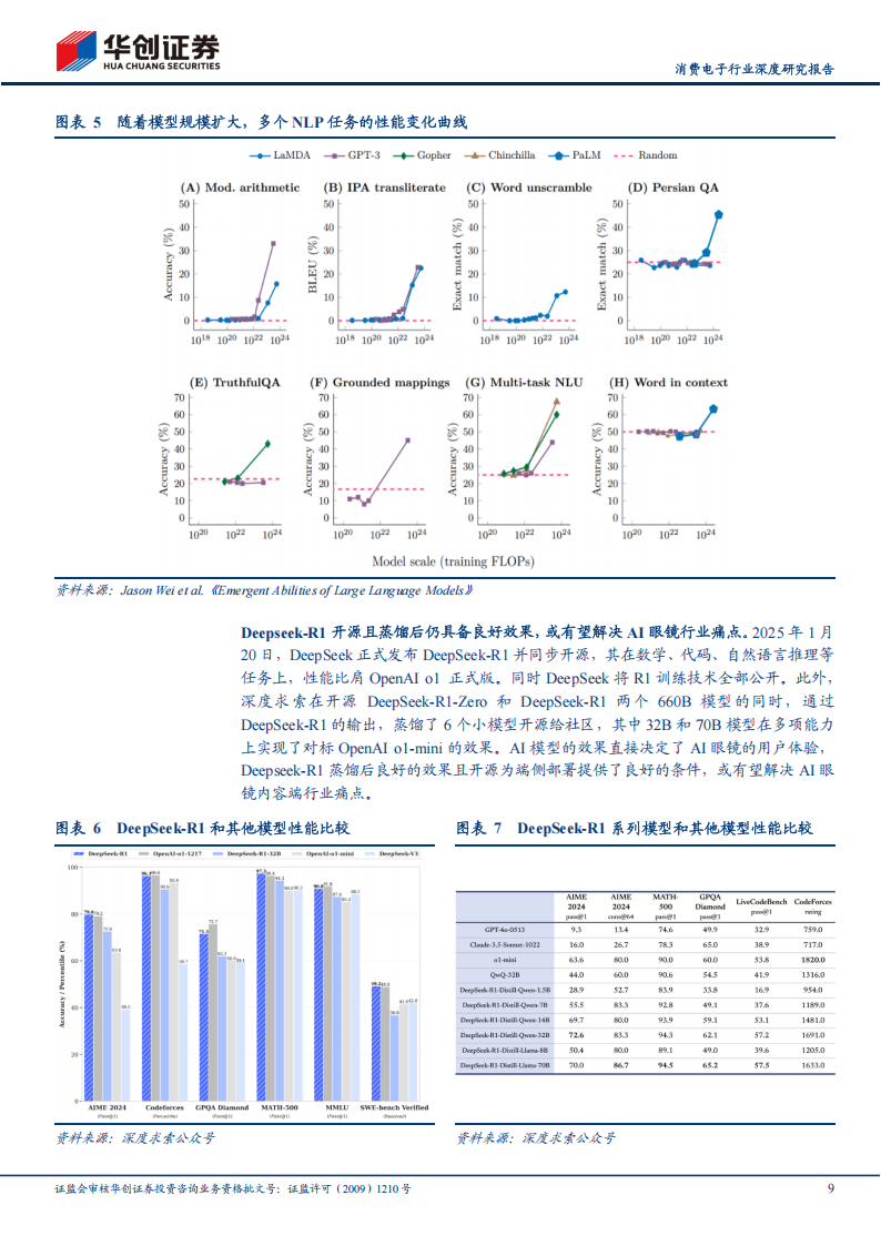 AI 眼镜行业研究报告：AI眼镜快速迭代，行业或有望迎来爆发,AI,眼镜,AI,眼镜,第9张