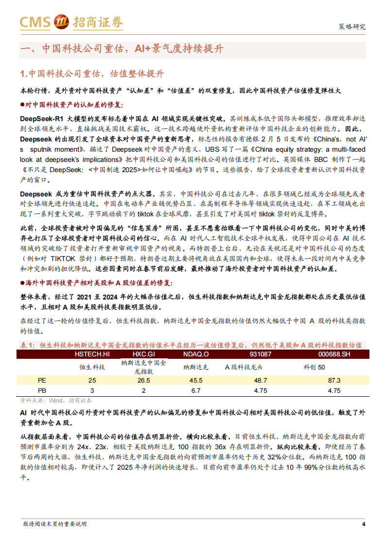 AI+多行业联合研究报告：AI+景气度持续提升，关注AI+六大细分方向,AI,AI,第4张