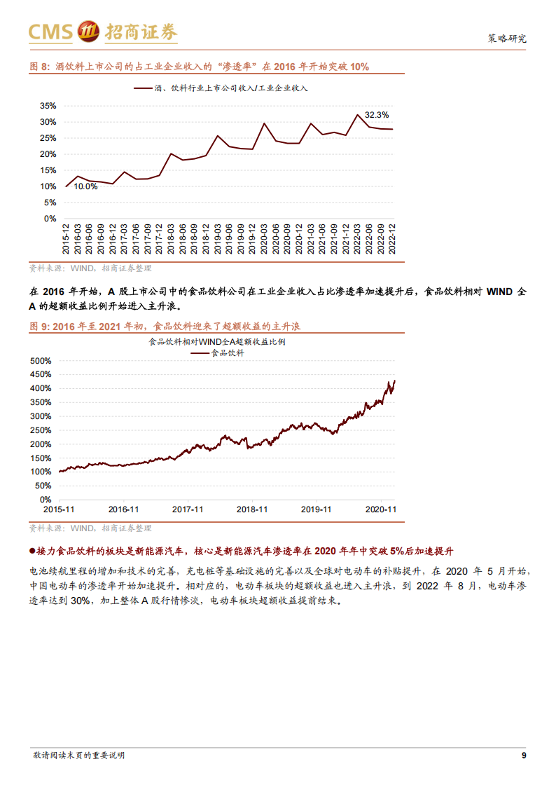 AI+多行业联合研究报告：AI+景气度持续提升，关注AI+六大细分方向,AI,AI,第9张