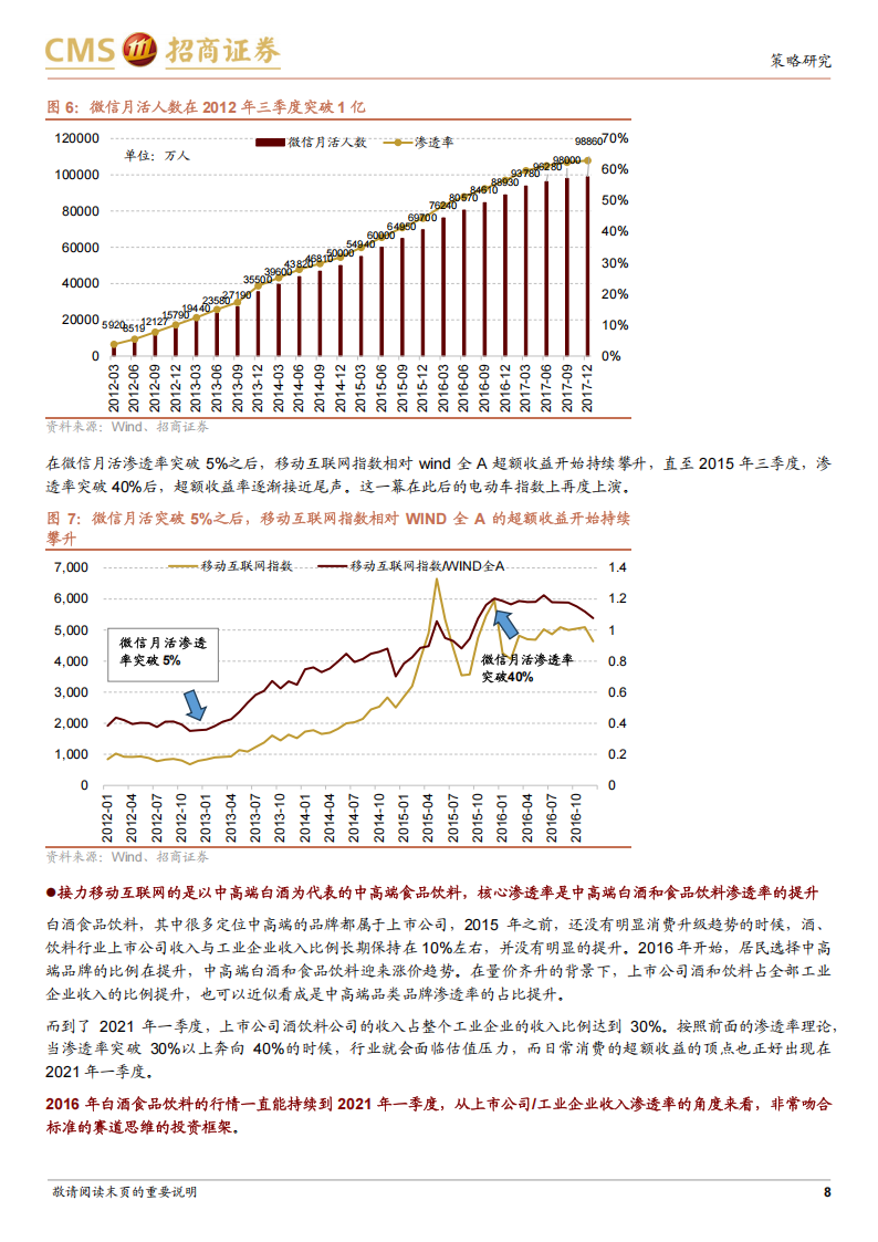 AI+多行业联合研究报告：AI+景气度持续提升，关注AI+六大细分方向,AI,AI,第8张