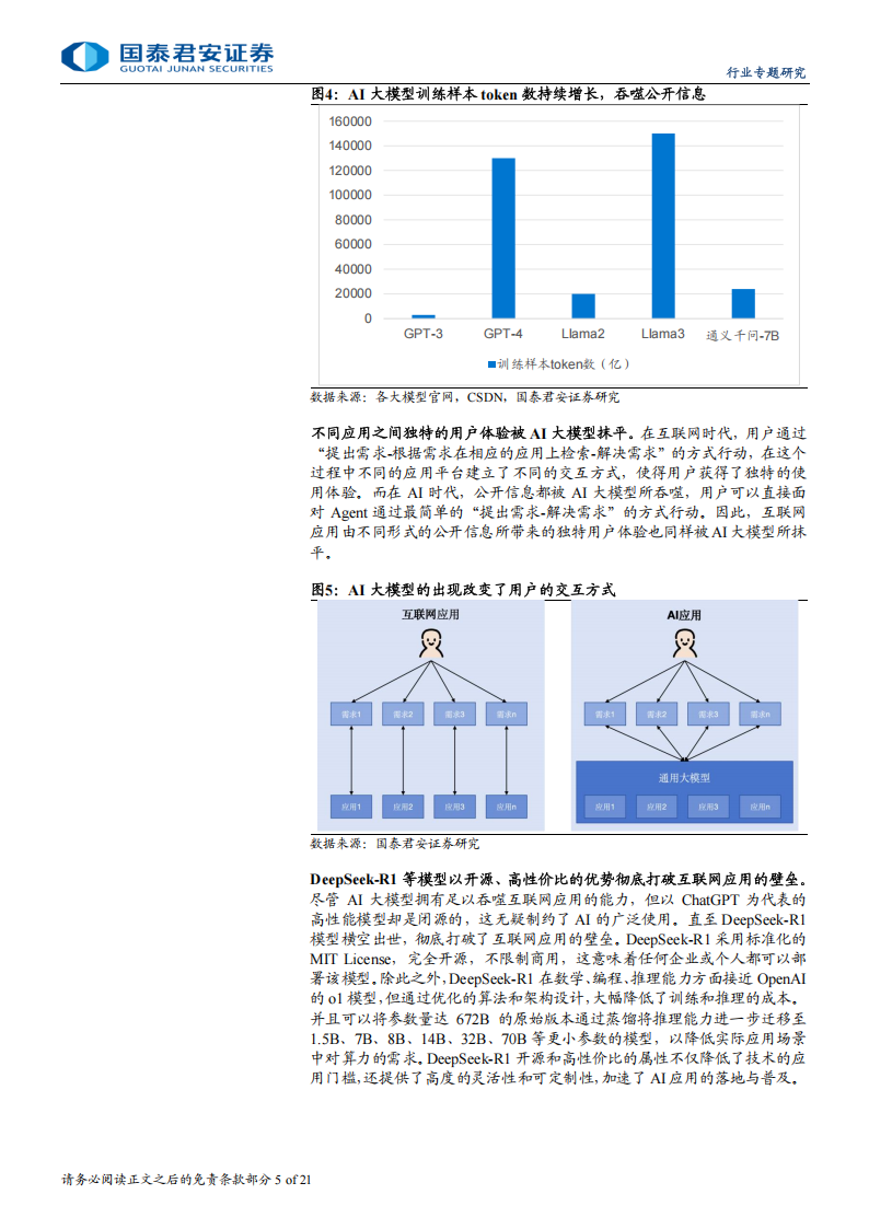 AI应用自留地：行业Know~how和本地数据,AI,AI,第5张