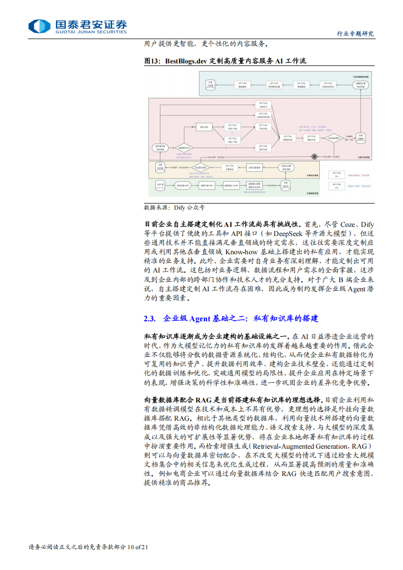 AI应用自留地：行业Know~how和本地数据,AI,AI,第10张