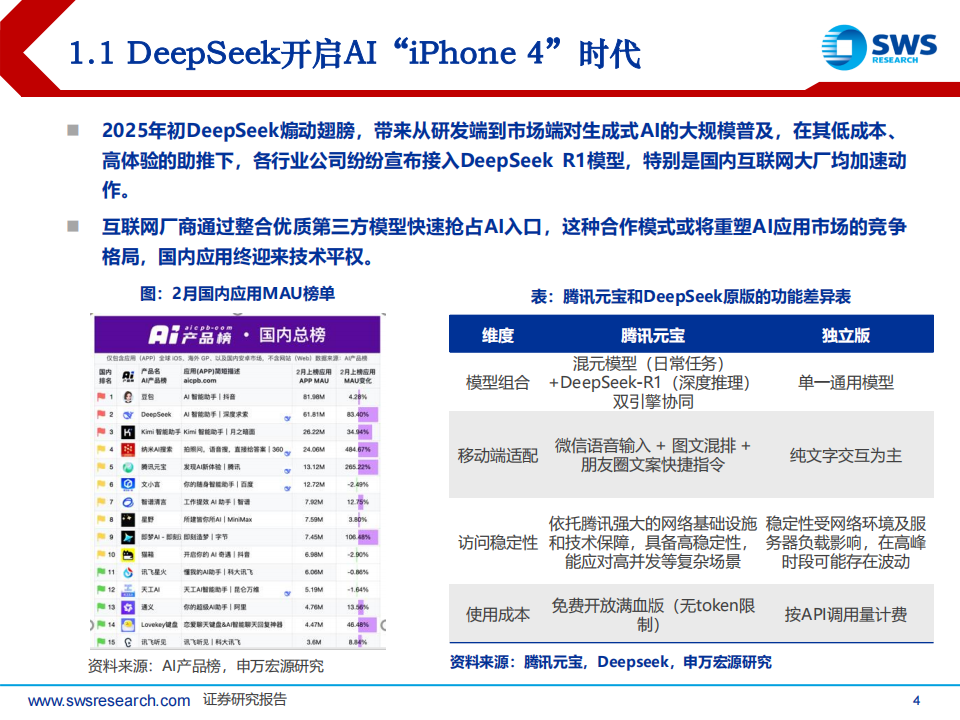 AI硬件行业专题报告：AI推动国产算力，先进制程版图重塑,AI,硬件,国产,算力,AI,硬件,国产,算力,第4张