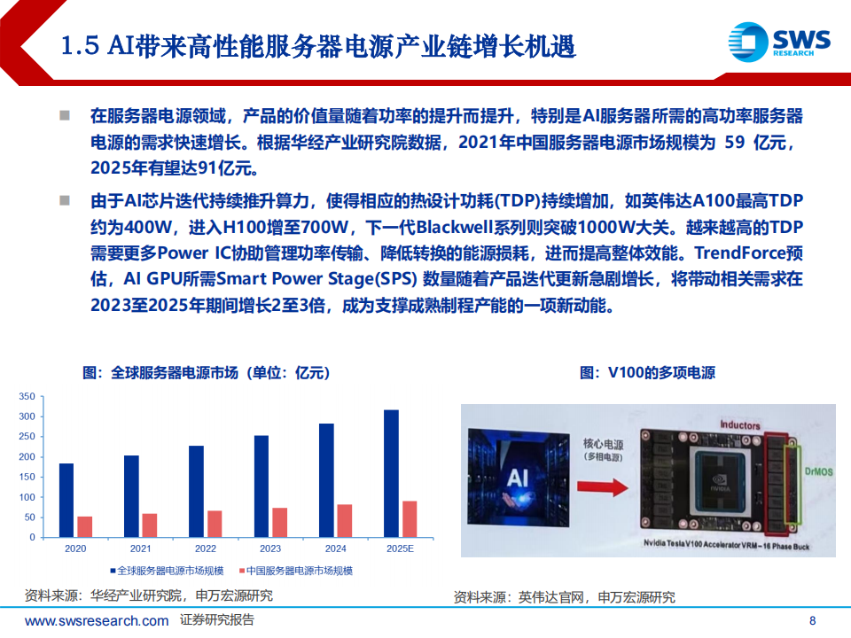 AI硬件行业专题报告：AI推动国产算力，先进制程版图重塑,AI,硬件,国产,算力,AI,硬件,国产,算力,第8张