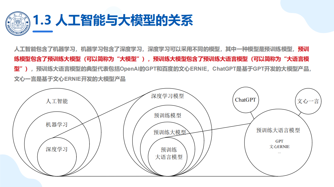 DeepSeek大模型及其企业应用实践：每个人都可以读懂的大模型科普报告（企业篇）,DeepSeek,大模型,DeepSeek,大模型,第10张