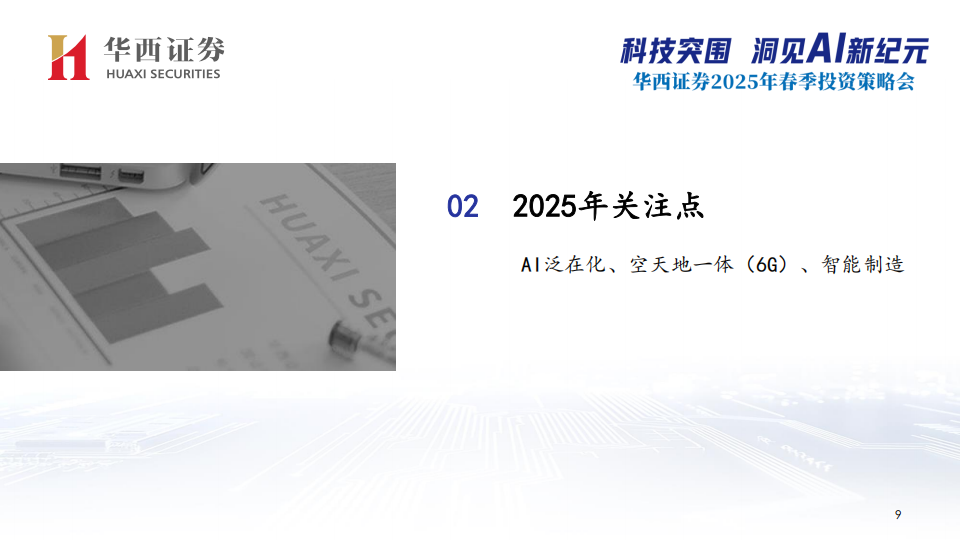 AI浪潮下的通信投资策略演进,AI,通信,AI,通信,第10张