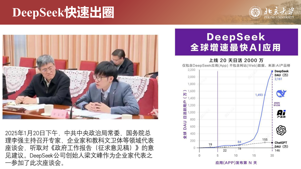 北京大学-DeepSeek私有化部署和一体机,DeepSeek,DeepSeek,第10张