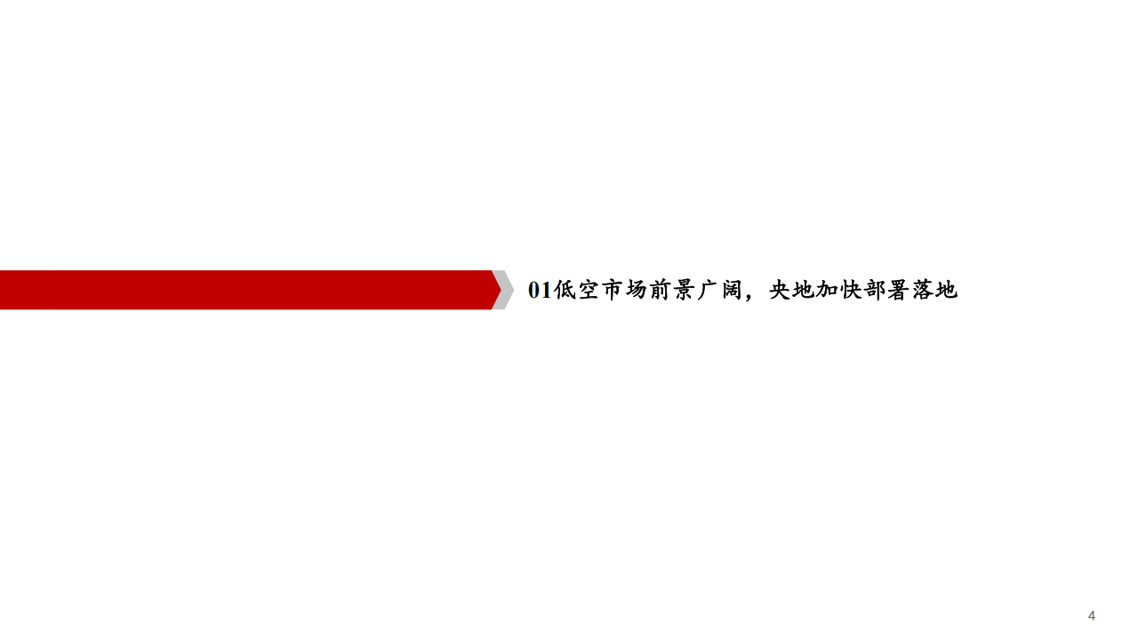 低空经济行业专题策略报告：改革推进，上下游迈向高质量发展,低空经济,低空经济,第4张