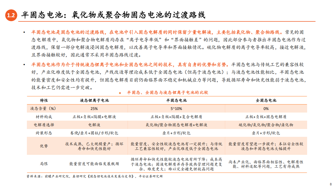 固态电池全景图：方兴未艾，技术竞逐,固态电池,固态电池,第8张