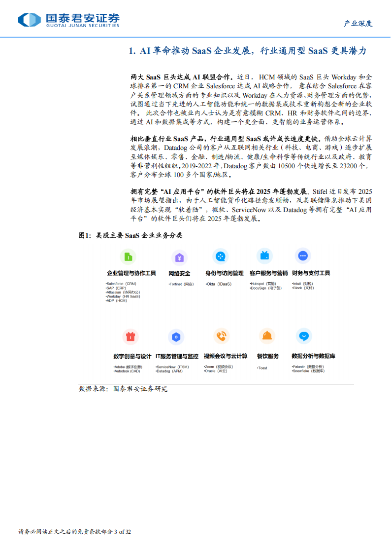 海外AI软件正逐步突破盈亏平衡线，AI赋能打开市场空间天花板,海外,AI,软件,海外,AI,软件,第3张