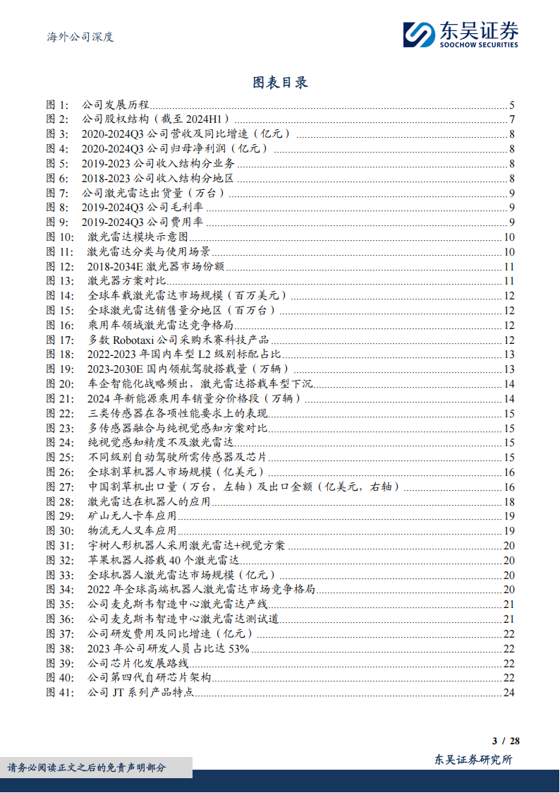 禾赛科技研究报告：助力智驾平权，泛机器人再添成长曲线,禾赛科技,智驾平权,机器人,禾赛科技,智驾平权,机器人,第3张