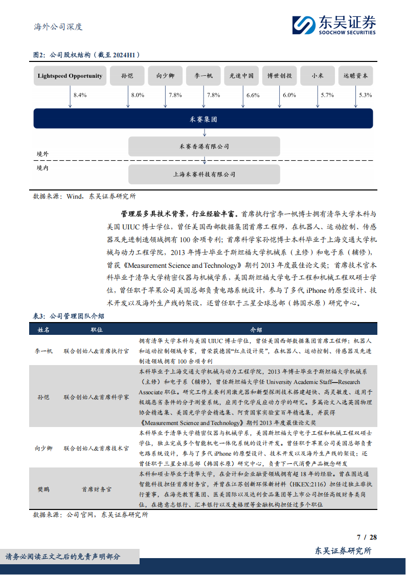 禾赛科技研究报告：助力智驾平权，泛机器人再添成长曲线,禾赛科技,智驾平权,机器人,禾赛科技,智驾平权,机器人,第7张