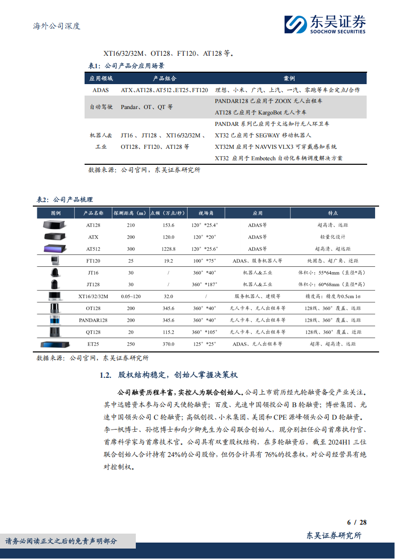 禾赛科技研究报告：助力智驾平权，泛机器人再添成长曲线,禾赛科技,智驾平权,机器人,禾赛科技,智驾平权,机器人,第6张