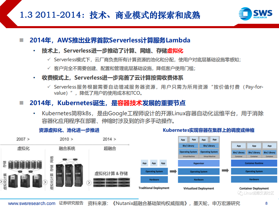 云计算行业专题报告：云计算20年与云AI展望,云计算,AI,云计算,AI,第8张