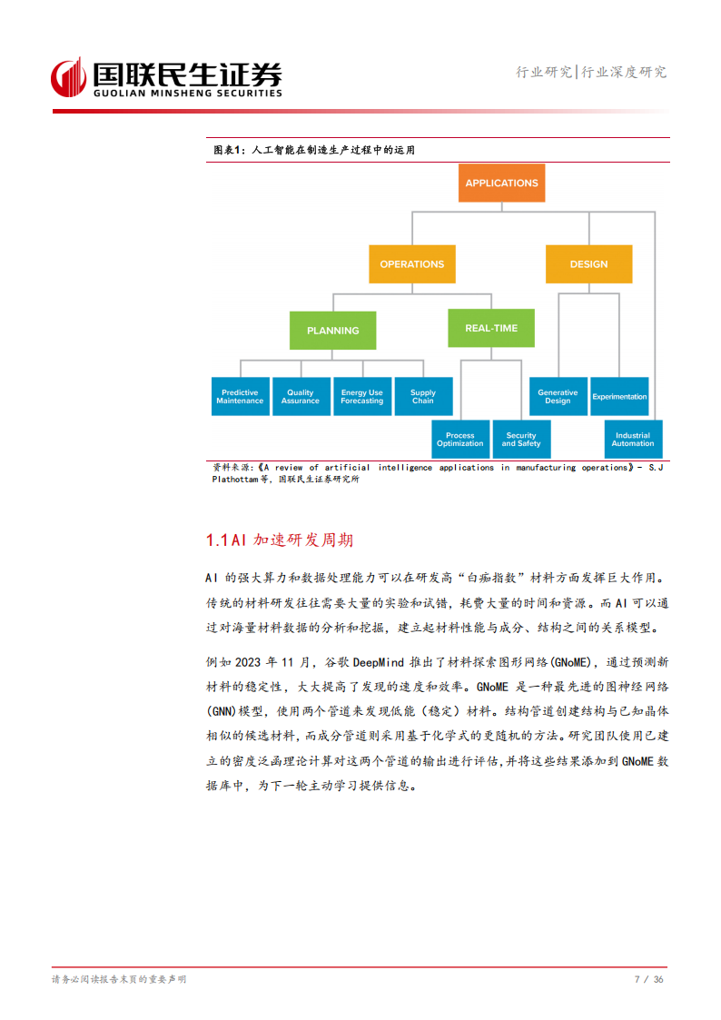 基础化工行业专题研究：AI，人形机器人的降本量产加速器,AI,人形机器人,AI,人形机器人,第8张