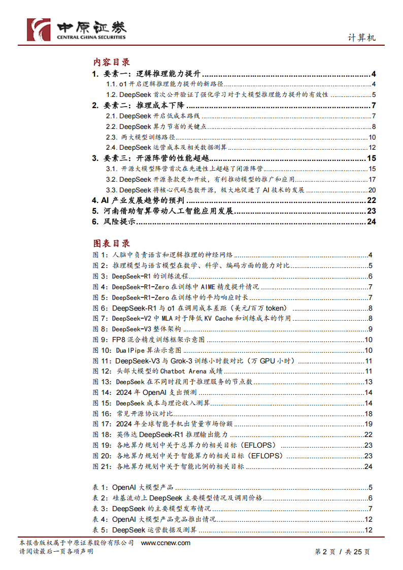 计算机行业专题分析：三大要素齐发力，AI应用步入全面加速期,AI,AI,第2张