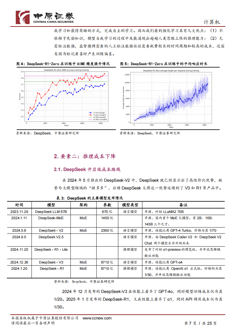 计算机行业专题分析：三大要素齐发力，AI应用步入全面加速期,AI,AI,第7张